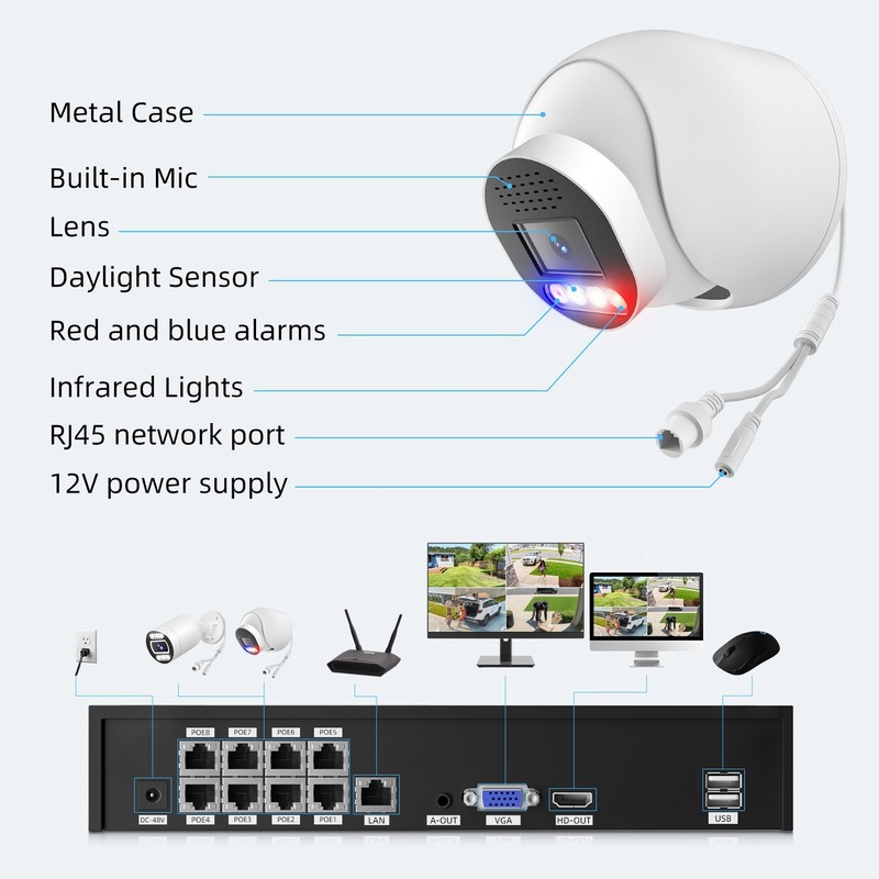 SmartSF 5MP POE Security Camera Audio Recording Outdoor Color Night AI Detection gallery