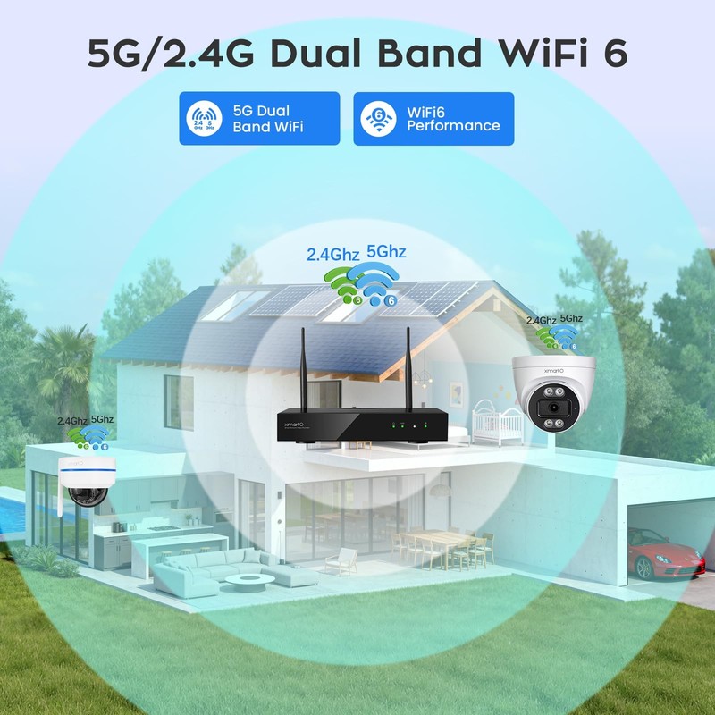 Indoor Wireless for Home , 2K HD Dome with 5G Dual Band WiFi 6, 2-Way Audio, ... gallery