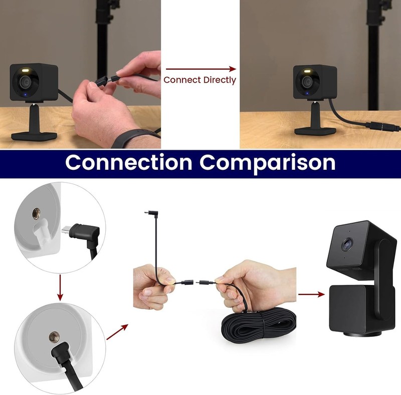 2-Pack 20ft Power Extension Cable Compatible with Wyze Cam v4,Wyze Cam Pan v3... gallery