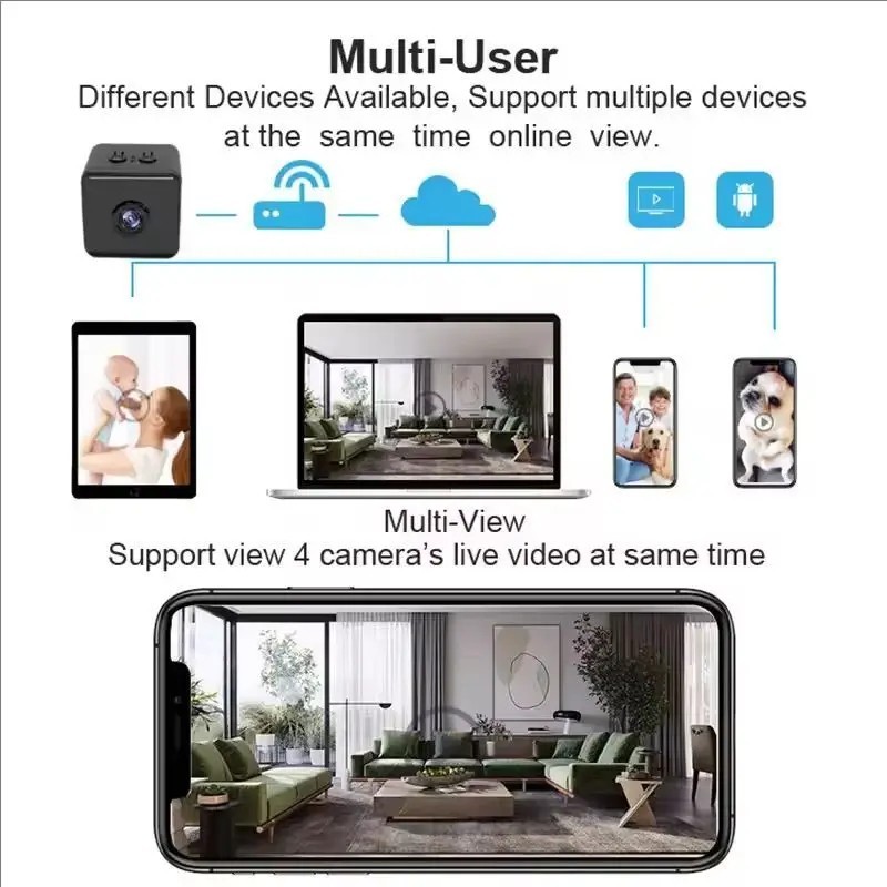 Mini Wireless WiFi IP Camera 1080P HD Home Security Night Vision DVR gallery