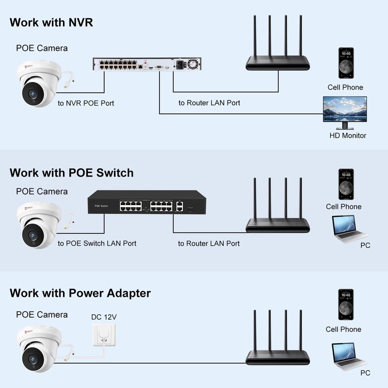 4MP PoE IP Turret Camera with Microphone/Audio, IP Security Camera Outdoor In... gallery