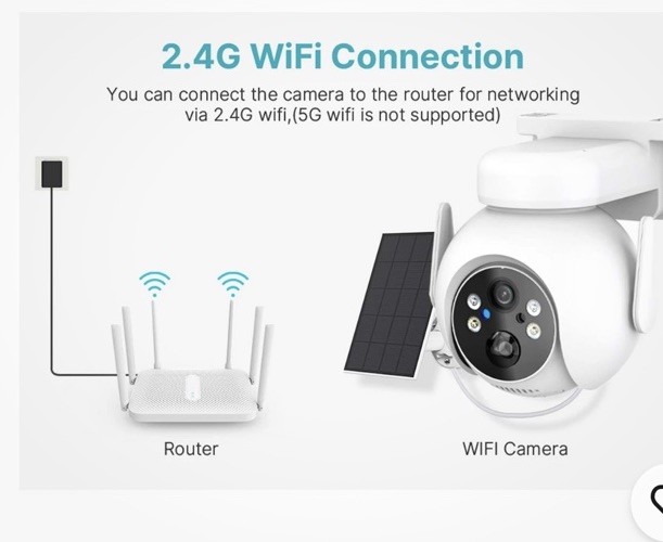Solar Camera Wireless Ultra HD Rotatable Human Tracking Full Color Night Vis Kit gallery