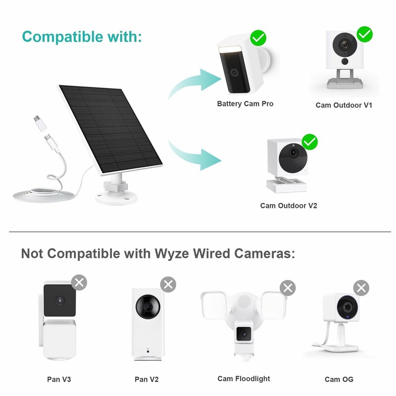 EverExceed 5W Solar Panel Compatible with Wyze Battery Cam Pro Cam Outdoor V1 gallery