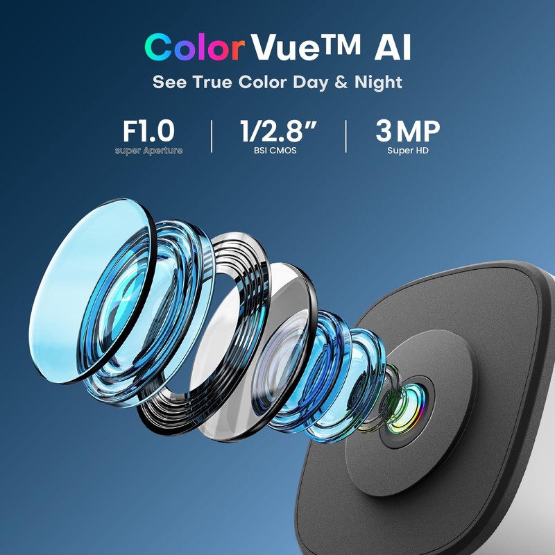 Window Security Camera 3MP 2K, Indoor WiFi Cameras 2.4GHz/5GHz with Colorvue ... gallery