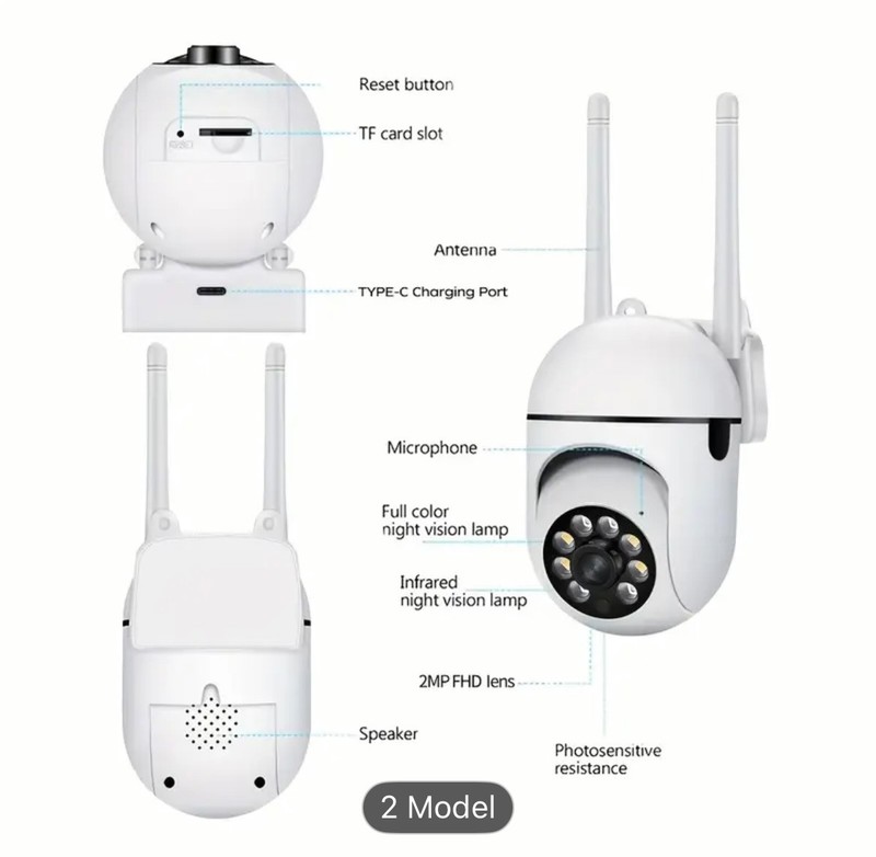 1080P Smart Security Camera – 360° Panoramic View gallery