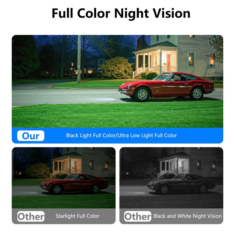 2 Pack Wansview Security Camera Smart Night Vision Indoor WiFi Window Cameras 2K gallery