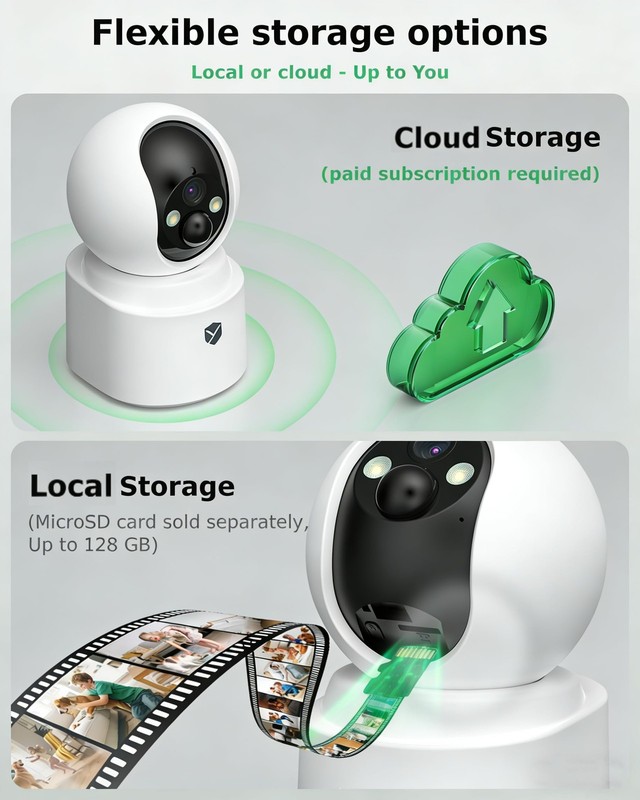 Battery Powered Indoor Camera Wireless, PTZ Pet Camera with 6000mAh Rechargea... gallery