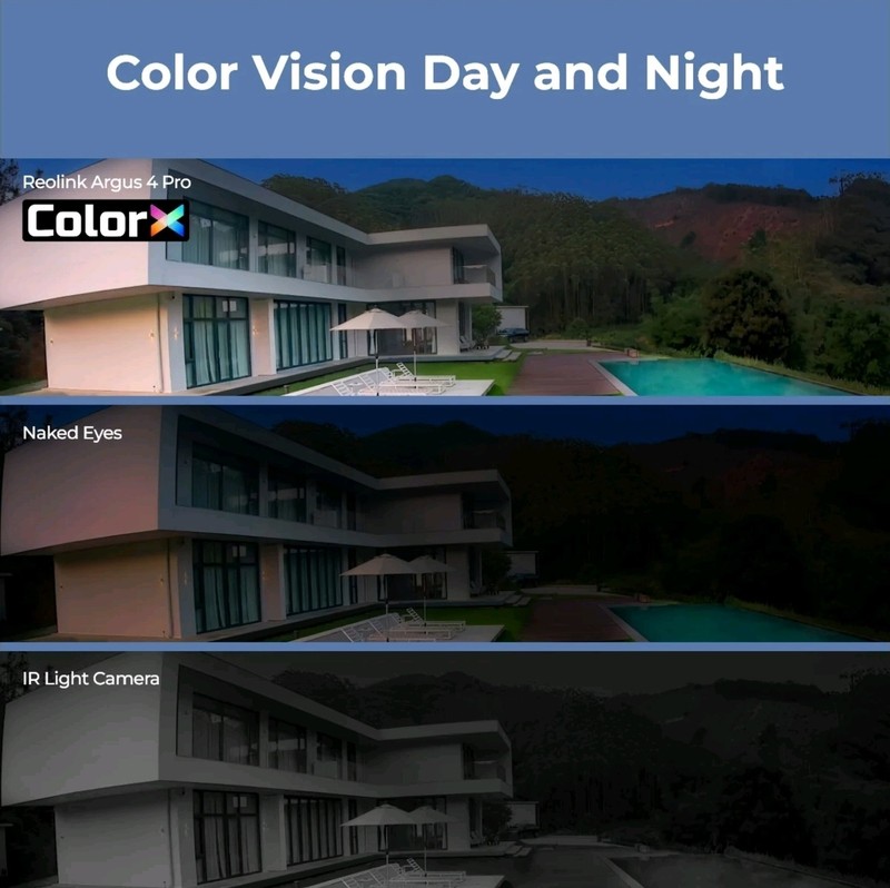 Reolink Argus 4 Pro 4K Wi‑Fi Camera – ColorX Night View – Dual Lens 180° gallery