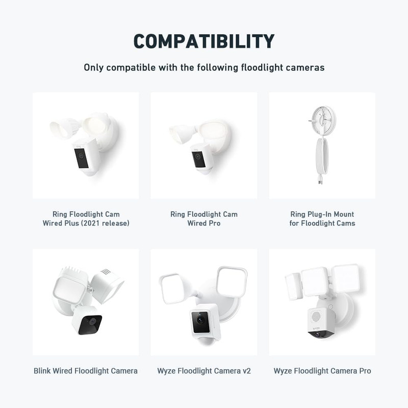 NEW Eave Mount for Ring Floodlight Cam Wired Plus Pro Smart Security Camera gallery