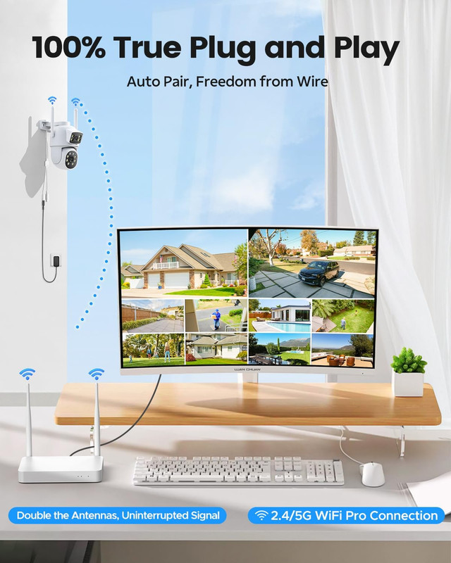 4MP Dual Lens Home Security Camera System Wireless, Security Cameras Wireless Ou gallery