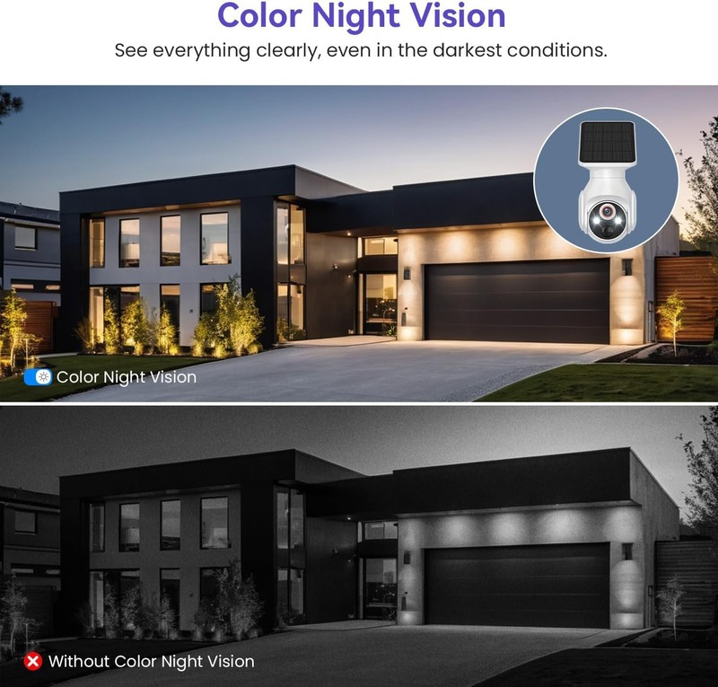 Solar Panel Powered Security Camera 1080p WiFi Camera with Night Vision Motion gallery