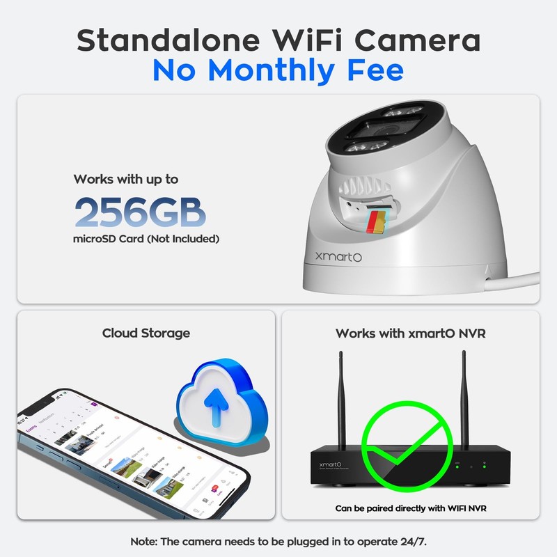 Indoor Wireless for Home , 2K HD Dome with 5G Dual Band WiFi 6, 2-Way Audio, ... gallery