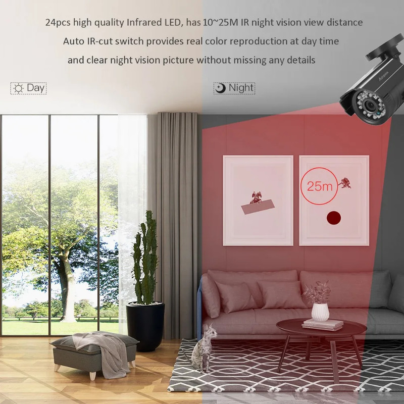CCTV Camera 800TVL/1000TVL IR Cut Filter 24 Hour Day/Night Vision Video Outdoor gallery