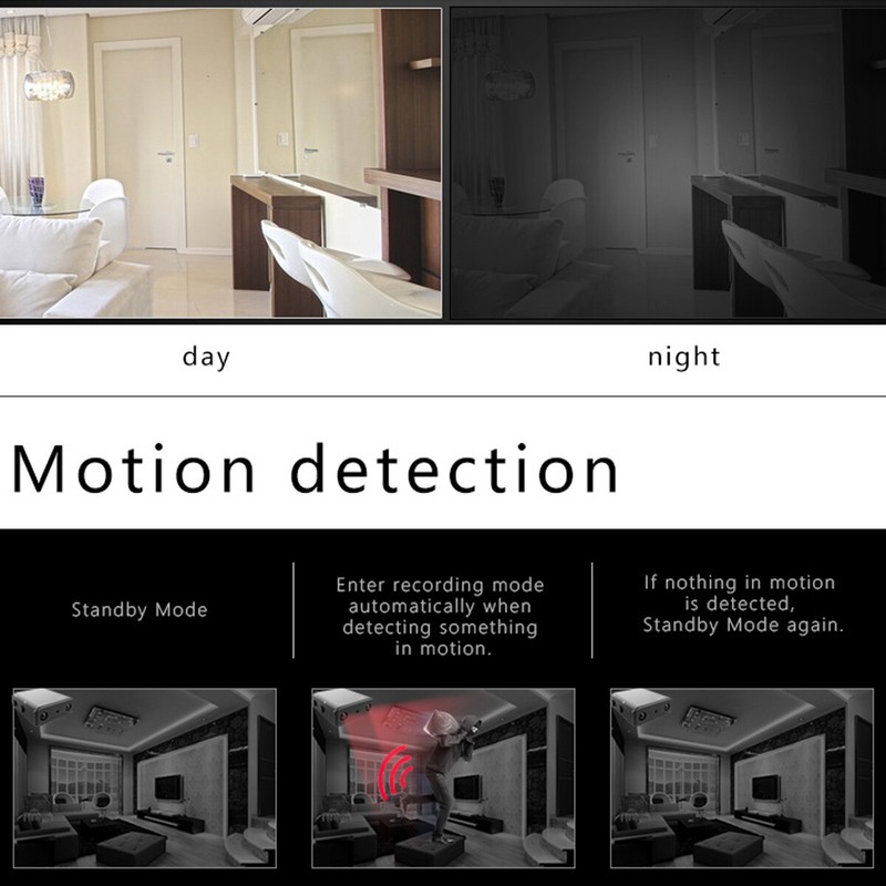 Mini Camera Wireless Wifi IP Security 1080P HD Night Vision Motion Detection DVR gallery
