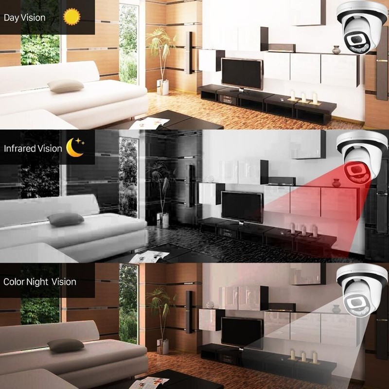 5MP Audio Wifi Camera Indoor H.265 1080P IP IR CCTV Home Security Dome SmartCam gallery