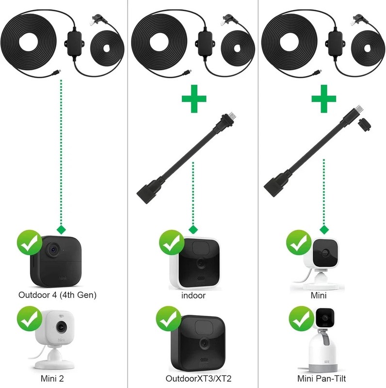 30Ft Weather Resistant Power Adapter for Blink Mini 2/Outdoor 4, Black 1 Pack gallery