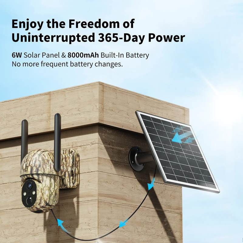[Summerwins] 4G LTE Wireless Solar Powered Security Camera CB114S – 2K HD Live V gallery