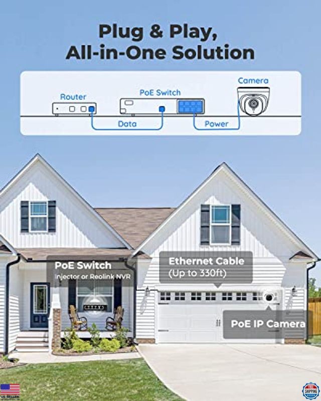 5MP Outdoor PoE Dome Security Camera, Night Vision, Smart Detection, 256GB SD gallery