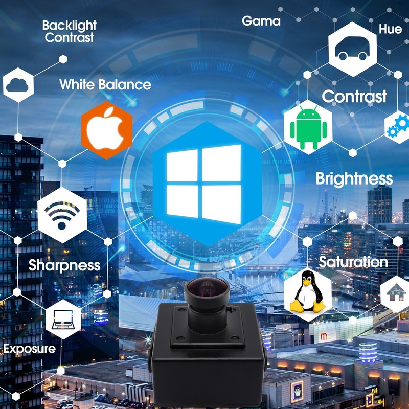 ELP Fisheye Lens 4K 30fps Mini Webcam MJPEG Wide Angle Ultra HD USB Camera gallery