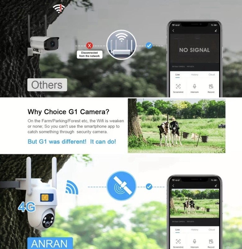 4G LTE Security Camera Wireless Outdoor Solar Panel Area Without WiFi Signals gallery