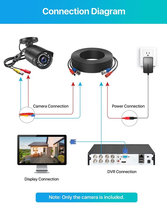 2MP HD 1080p 1920TVL Security Camera Outdoor Indoor (Hybrid 4-in-1 HD-CVI/TVI... gallery