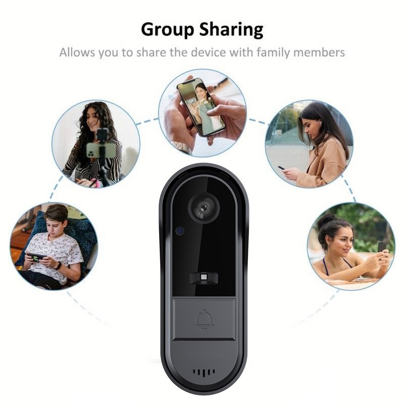Wireless Video Doorbell Camera 2Way Audio Night Vision Tuya App 24G WiFi V1 gallery