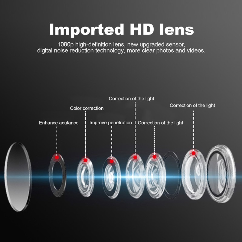 720P ,Home Remote Cameras, W2F4 gallery