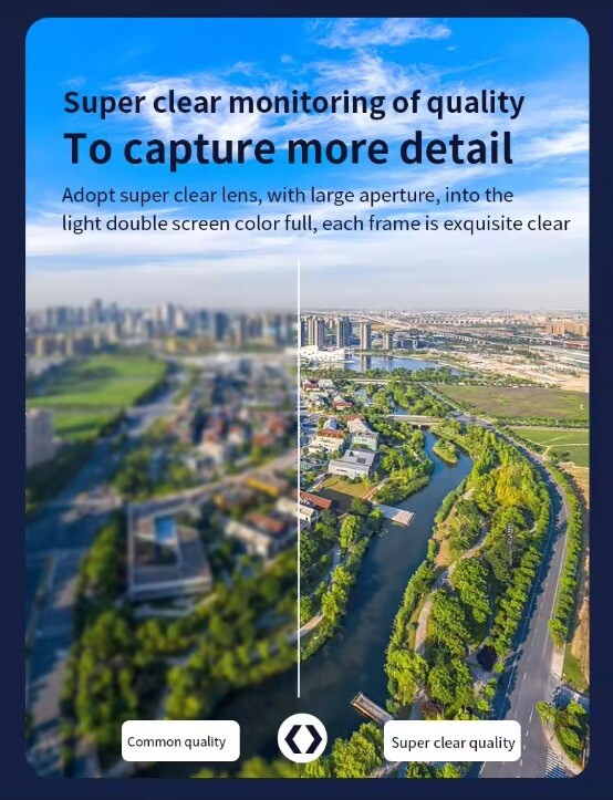 4Lens 16k WiFi Ip Camera 10x Zoom 360* Degrees Rotation - 2 Ways Comunication gallery