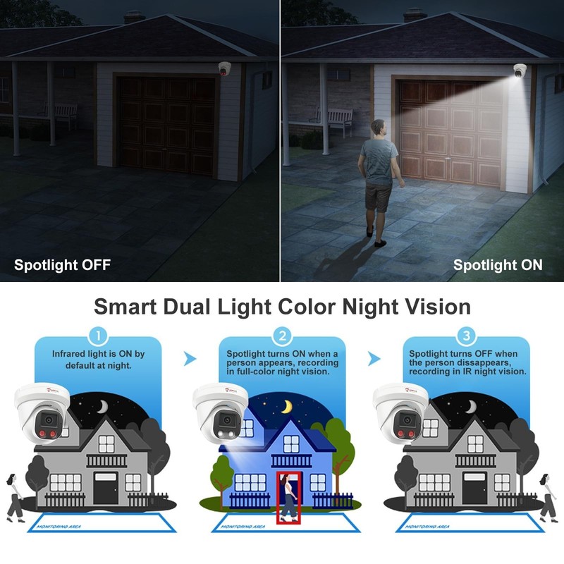 Anpviz 4MP PoE IP Camera, Turret Security IP Camera Outdoor Indoor, Built-in Mic gallery