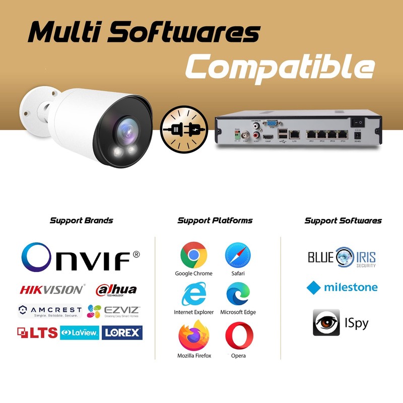 4MP PoE IP Bullet with Audio, IP Outdoor , Waterproof IP66, 108° Wide Angle 2... gallery