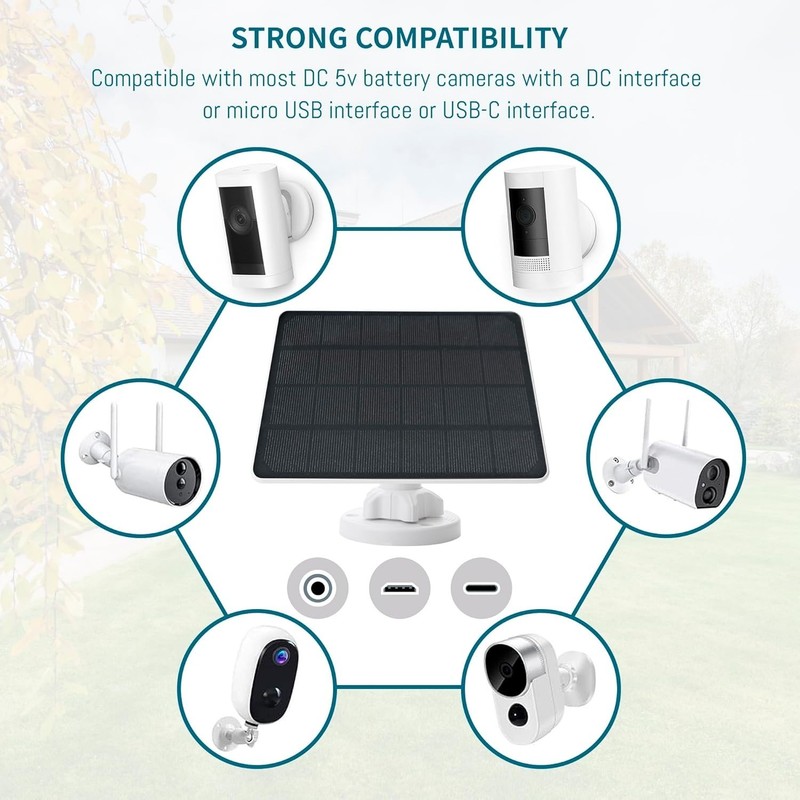 8W Solar Panel with 360° Adjustable Bracket for Ultimate Charging Flexibility gallery