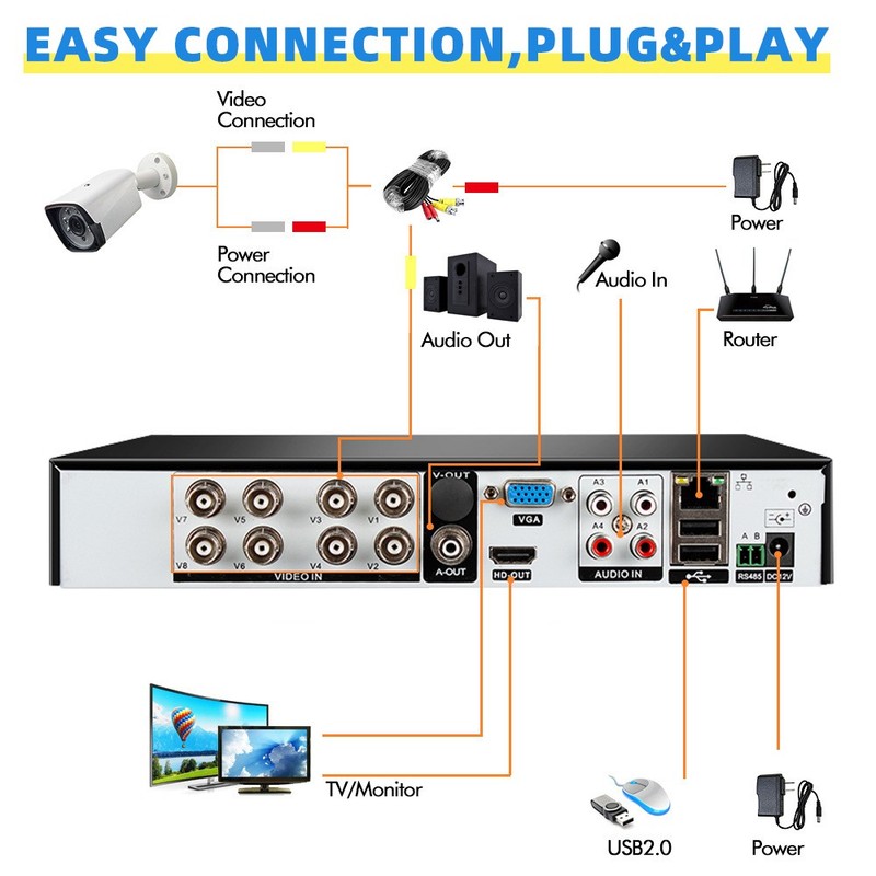 4 Camaras De Seguridad Wifi Exterior 4K CCTV Camera Con Vision Nocturna Video gallery