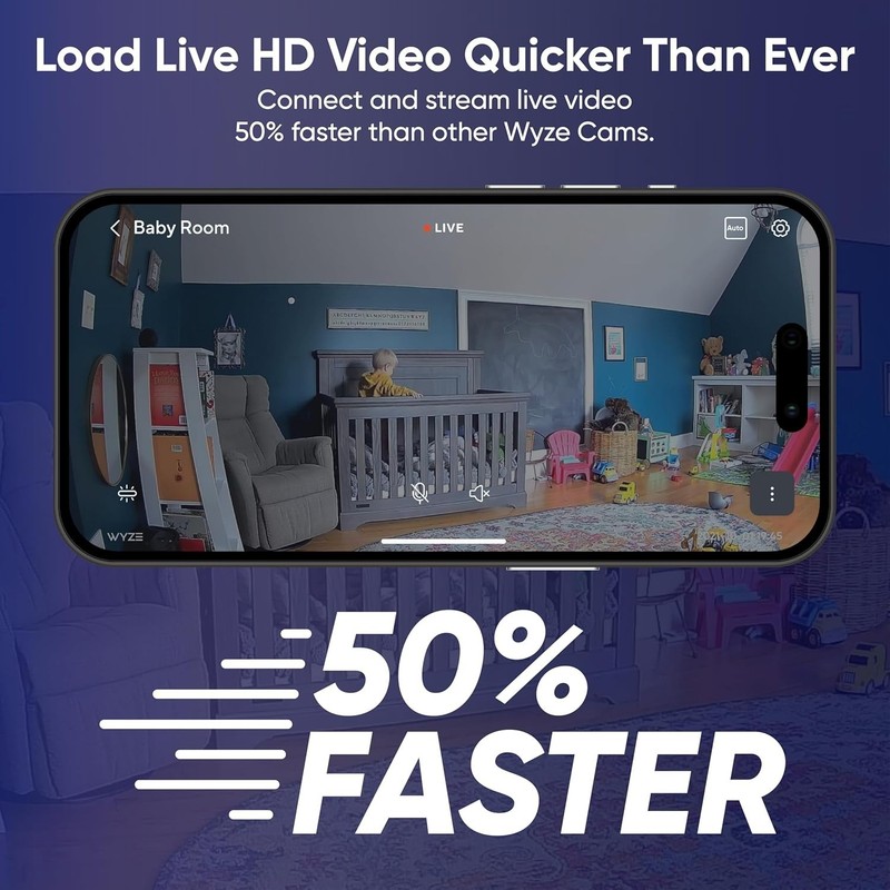 Two-Way Audio Smart Camera with Local Recording - Perfect for Home Surveillance gallery