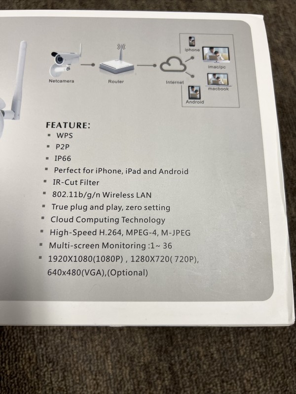 Network Camera gallery