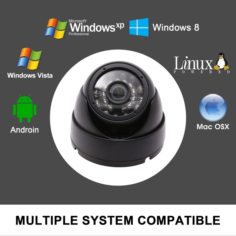 USB Dome Camera 720P 30FPS Waterproof Night Vision Camera with IR Cut & IR LE... gallery