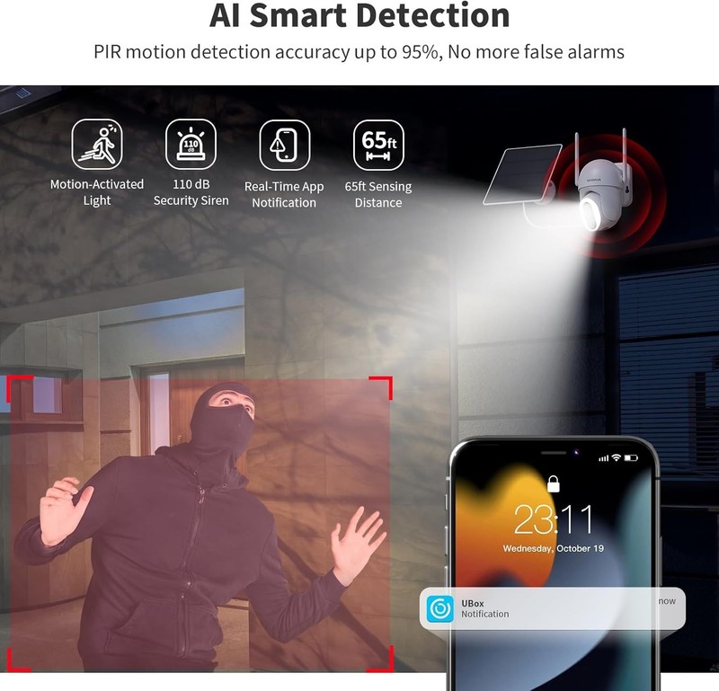 SEHMUA Solar Wireless Security Camera, Outdoor 2K 360° View S40, Camo gallery