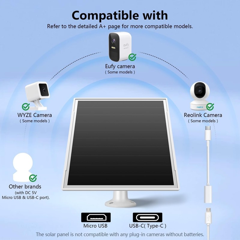 Weather-Resistant Solar Panel for Security Cameras - USB-C & Micro USB Support gallery