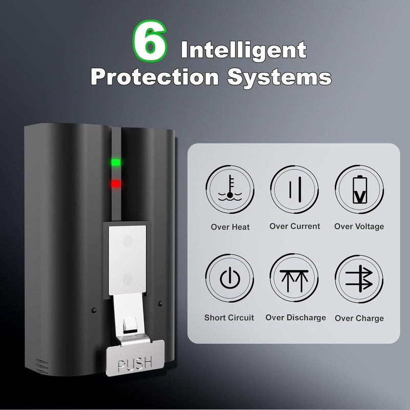 2 Pack Ring Doorbell Batteries with Charging Station Backup Power for Ring Camer gallery