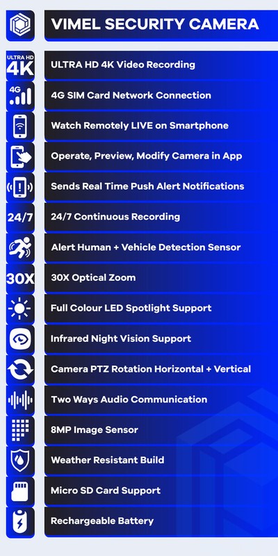 4G Security Camera Solar Battery SIM card PTZ Ultra HD 2K WIFI Home Outdoor Farm gallery