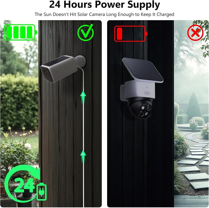 25ft Power Adapter for eufy Security SoloCam E30/S340/S220, C210, White gallery