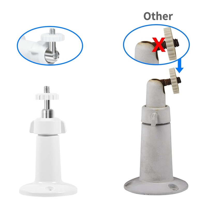 Dual Pack Wall Mount For Wyze Cam Pan V3 Allangle Swivel & Tilt Adjustable Brack gallery