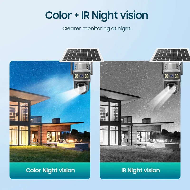 Dual Lens PTZ IP Camera Outdoor HD Three Screen WiFi Security Cam Night Vision gallery