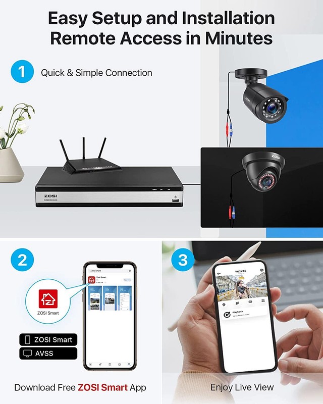 ZOSI H.265+ HD 1080p 16ch Home security camera system Night Vision 4TB CCTV DVR gallery