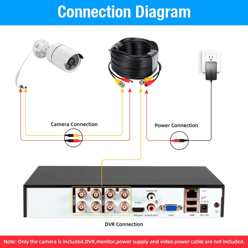 2 Pack 5MP HD Security Camera IP66 Waterproof Outdoor Infrared Night Vision CCTV gallery