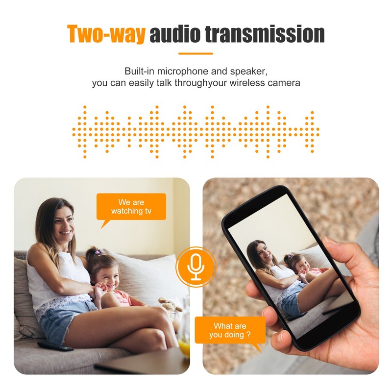 360° Wireless WiFi E27 Light Bulb Camera Security Camera 1080P HD Two Way Audio gallery