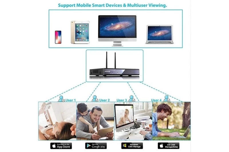WIRELESS VIDEO SURVEILLANCE KIT FULL WIFI HD IP 4/8 CAMERAS NVR LAN REMOTE 5G gallery