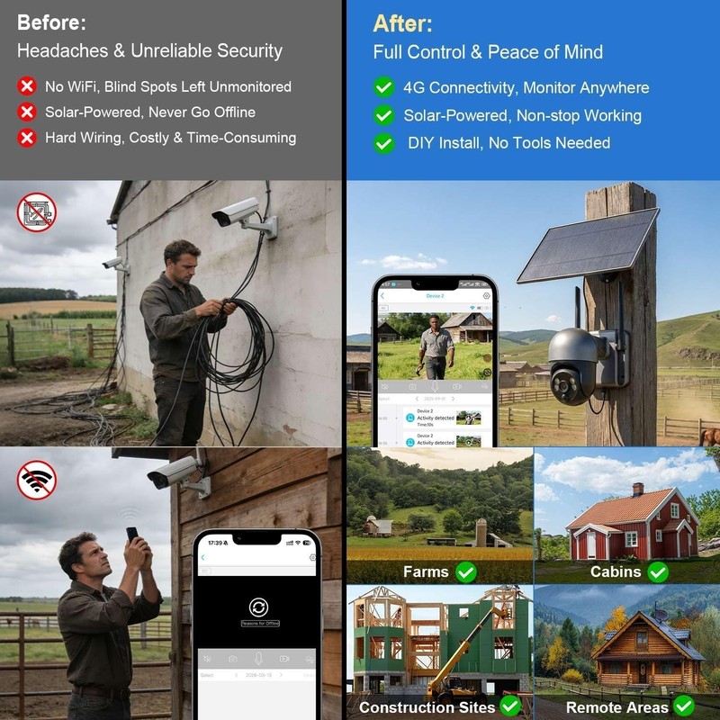 No WiFi Cellular Security Camera, 2K HD Solar-Powered with Remote Access gallery