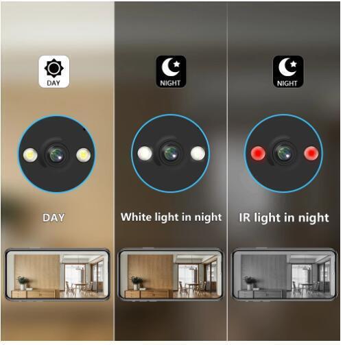 2.4G WIFI IP 3MP Camera Motion Detection Color Night Vision 2 Way Audio Slot US gallery