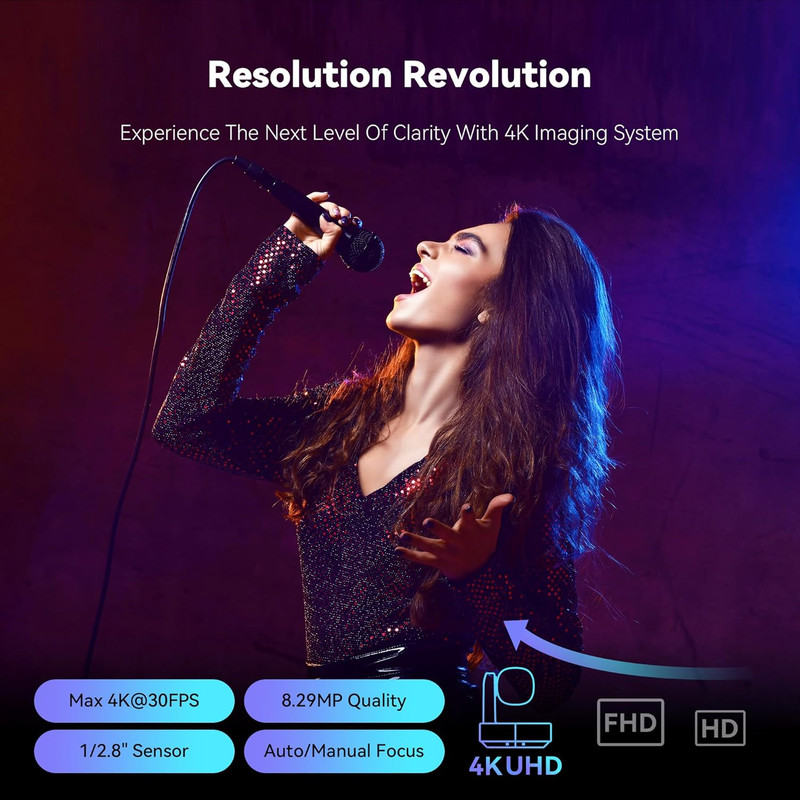 4K NDI PTZ Camera, AI Humanoid & Face Auto-Tracking, 20X Optical + 8X Digital Zo gallery