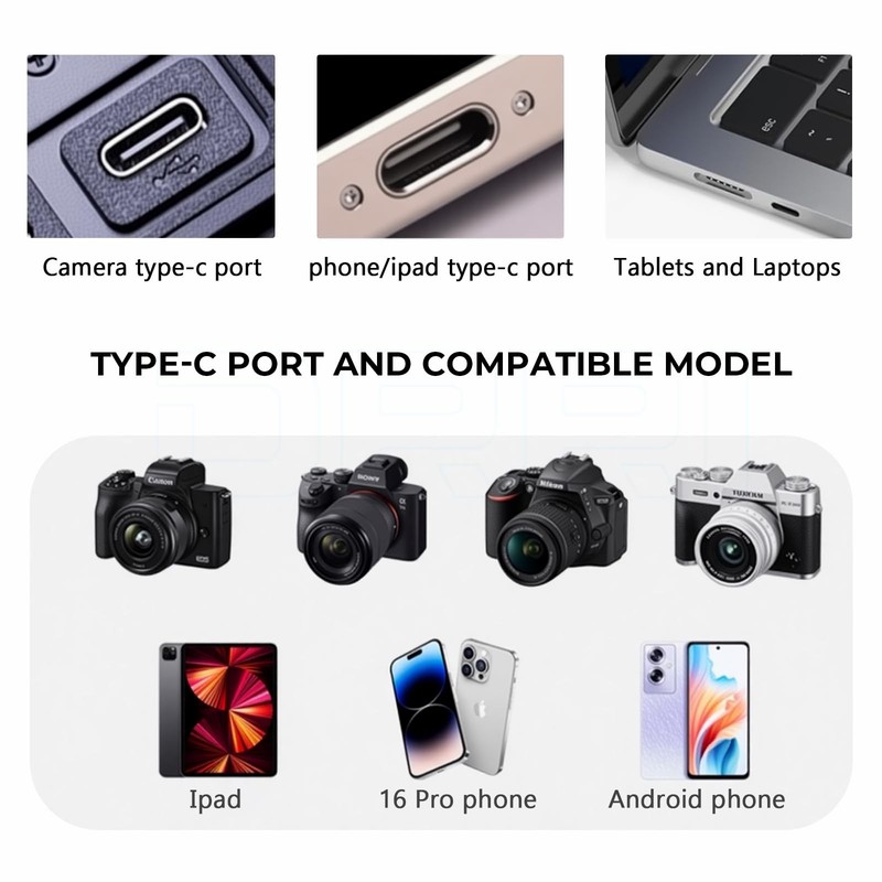 USB C to USB C Cable 100W 20Gbps PD Type C Fast Charging Cable, 4K/60Hz Data ... gallery